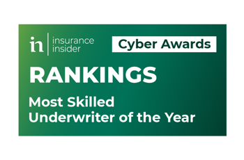 Insider Cyber Ranking Awards