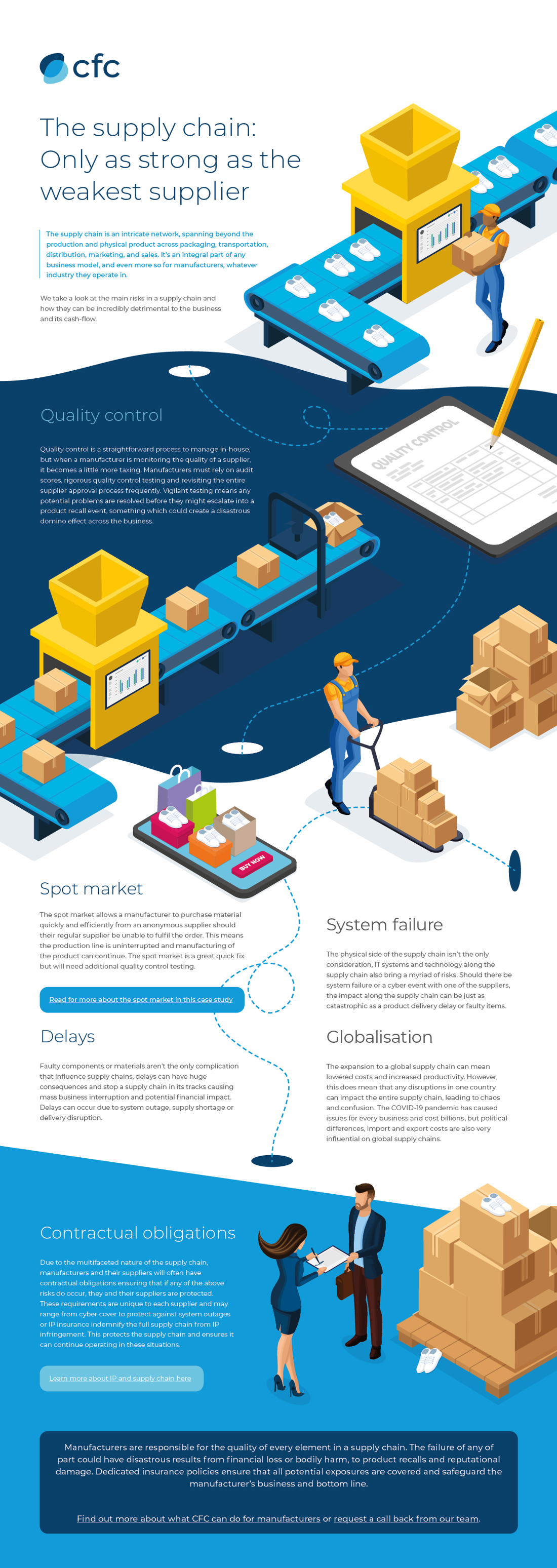 The supply chain: Only as strong as the weakest supplier