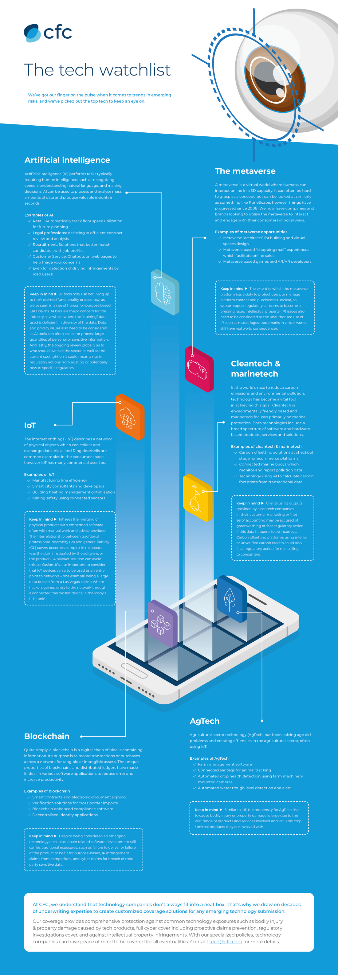 The tech watchlist