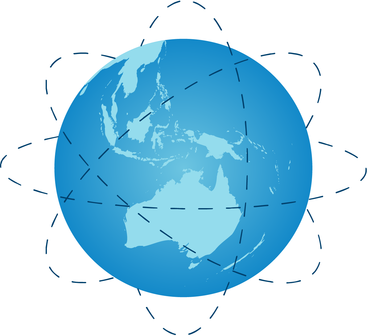 How to trade with us